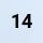 14 Vocabulary